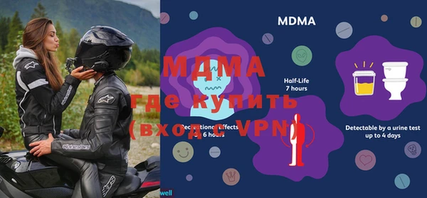 гидропоника Михайловск